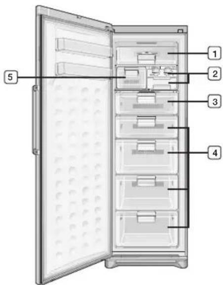SAMSUNG RZ80EEPN - Eco - 3