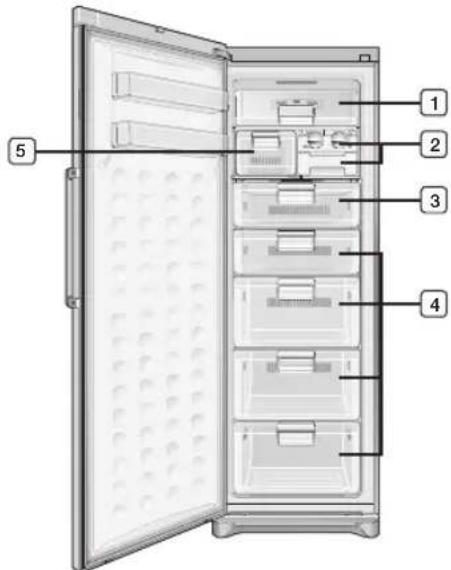 SAMSUNG RZ80EEPN - Eco - 3