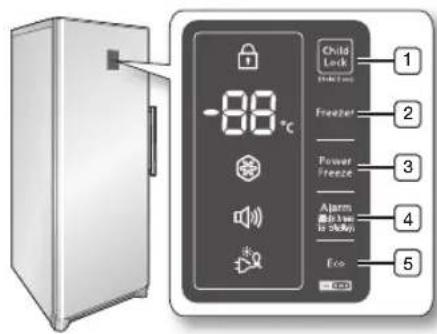 SAMSUNG RZ80EEPN - BEDIENFELD PRÜFEN - 1