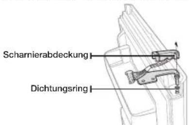 SAMSUNG RZ80EEPN - TÜRANSCHLAG DES GEFRIERSCHRANKS WECHSELN - 15