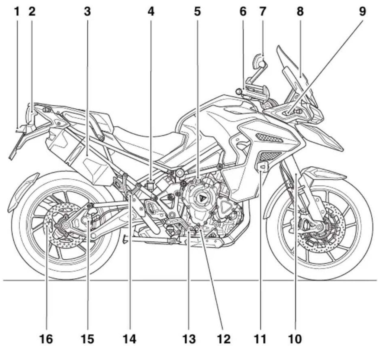 TRIUMPH Tiger 1200 GT Explorer (2024) - Côté droit - 1