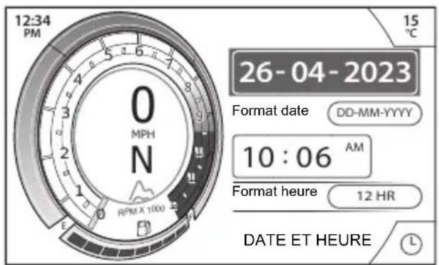 TRIUMPH Tiger 1200 GT Explorer (2024) - Affichage - Date et heures - 1