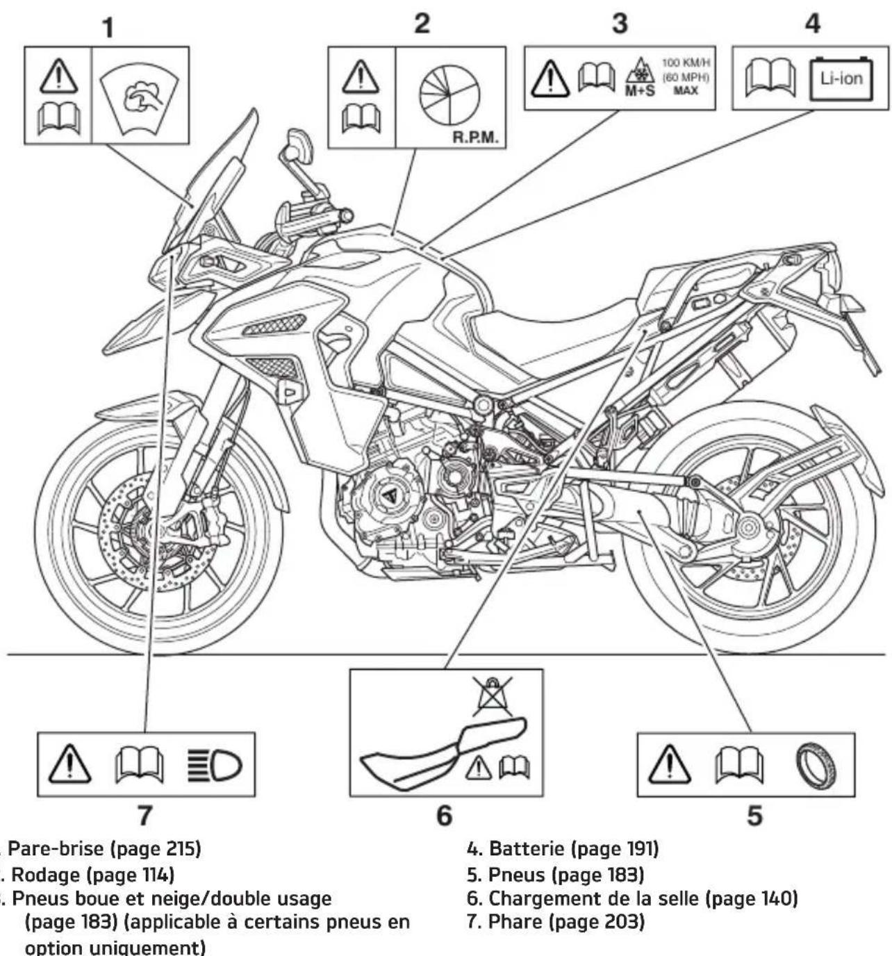 TRIUMPH Tiger 1200 GT Explorer (2024) - AVIS - 1