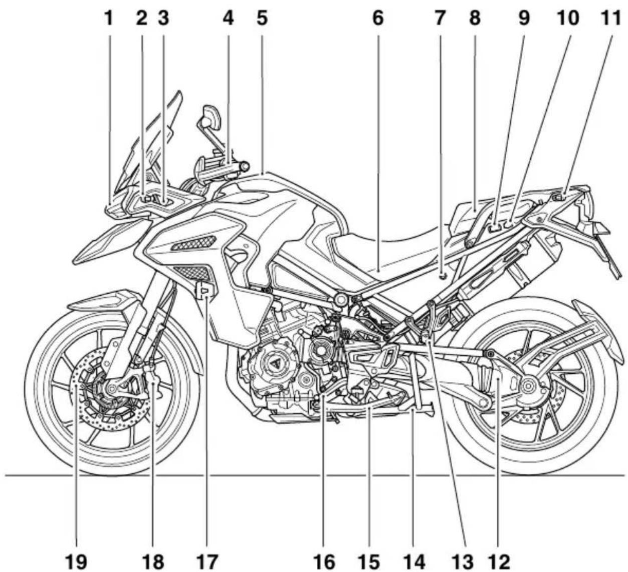 TRIUMPH Tiger 1200 GT Explorer (2024) - AVIS - 2