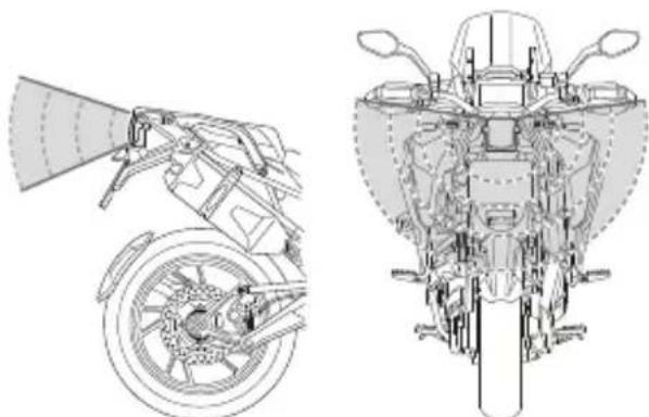 TRIUMPH Tiger 1200 GT Explorer (2024) - Capterur de radar d'angle mort - 1