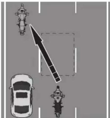 TRIUMPH Tiger 1200 GT Explorer (2024) - ScENARIO 2 - Doublement/dépassement d'un vehicule - 1