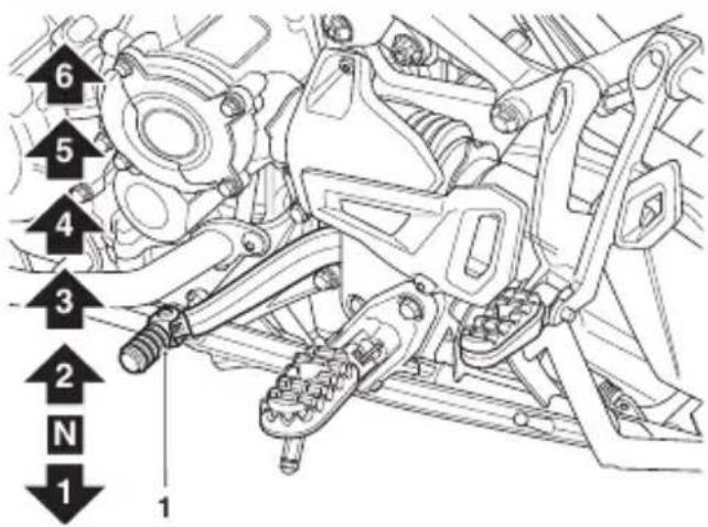 TRIUMPH Tiger 1200 GT Explorer (2024) - AVENTISSEMENT - 1
