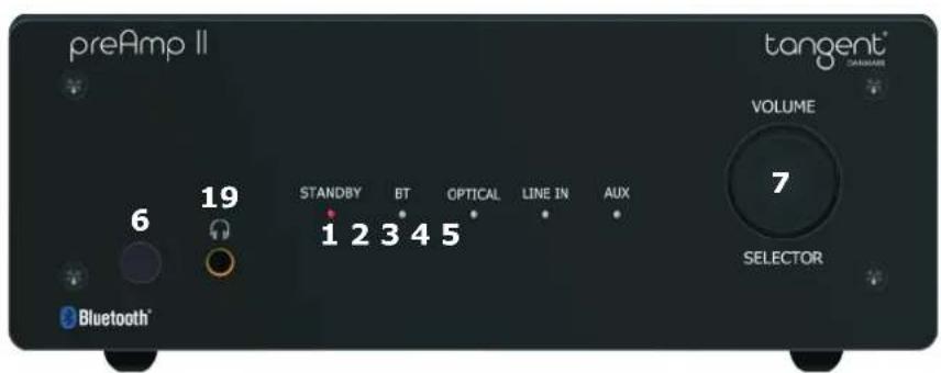 TANGENT PreAmp II - forforsterker: - 1