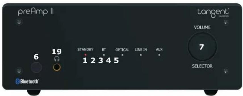 TANGENT PreAmp II - 1