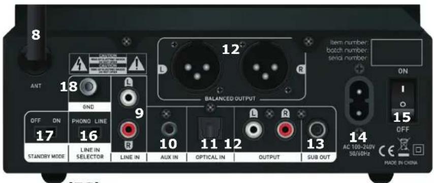 TANGENT PreAmp II - 2