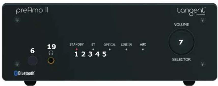 TANGENT PreAmp II - 1