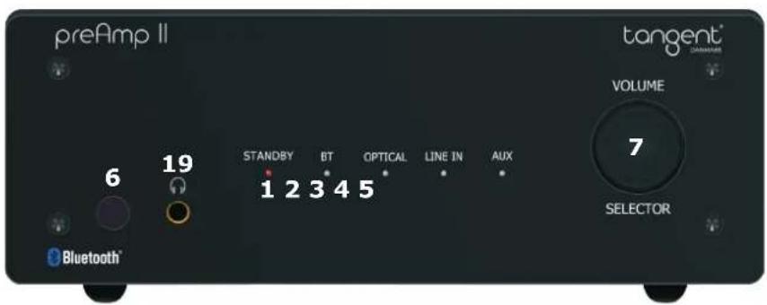 TANGENT PreAmp II - 1