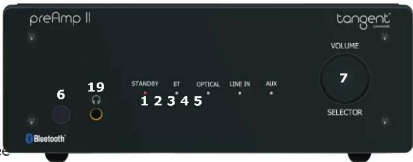 TANGENT PreAmp II - 1