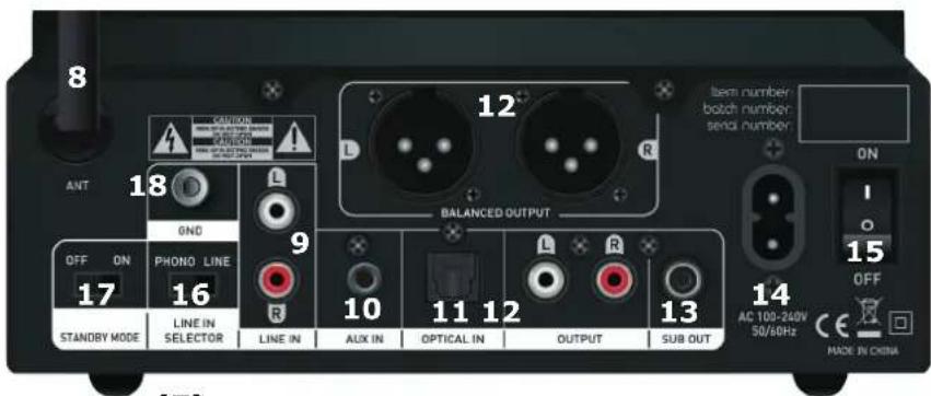 TANGENT PreAmp II - 2