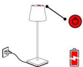Zafferano Poldina Pro Micro - LED DE SIGNALISATION - 2