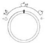 BAUKNECHT KGITN 18F2 M - Humidity Control (Regulácia vlhkosti)* - 1