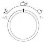 BAUKNECHT KGITN 18F2 M - Humidity Control (Control de humedad)* - 1
