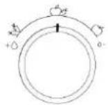 BAUKNECHT KGITN 18F2 M - Humidity Control (Kosteuden valvonta)* - 1