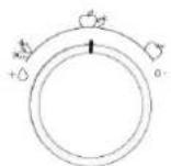 BAUKNECHT KGITN 18F2 M - Humidity control (rakastýring) * - 1