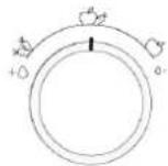 BAUKNECHT KGITN 18F2 M - Humidity control* (湿度控制) - 1