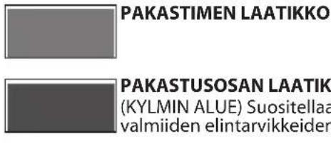 BAUKNECHT KGITN 18F2 M - Laatikoiden poistaminen - 2