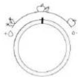 BAUKNECHT KGITN 18F2 M - Humidity Control (Controlo de humidade)* - 1