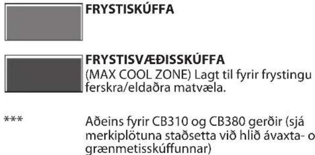BAUKNECHT KGITN 18F2 M - Total No Frost (fullkomlega hrimlaust) kerfi - 2