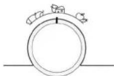 BAUKNECHT KGITN 18F2 M - Multi Fresh Zone (Multi Fres Zonasi) - 1