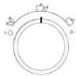 BAUKNECHT KGITN 18F2 M - Humidity control* (湿度控制) - 1