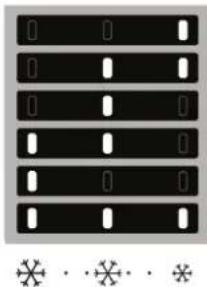 BAUKNECHT KSI 10VF3 - Leuchtende LEDs Temperatureinstellung - 1