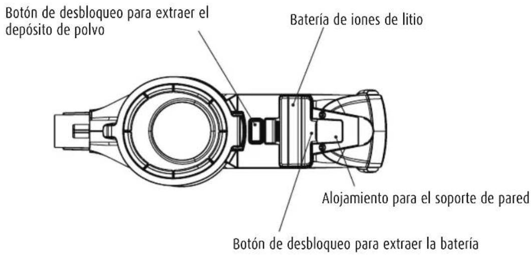 INVICTUS X5 - El dispositivo de mano - 2