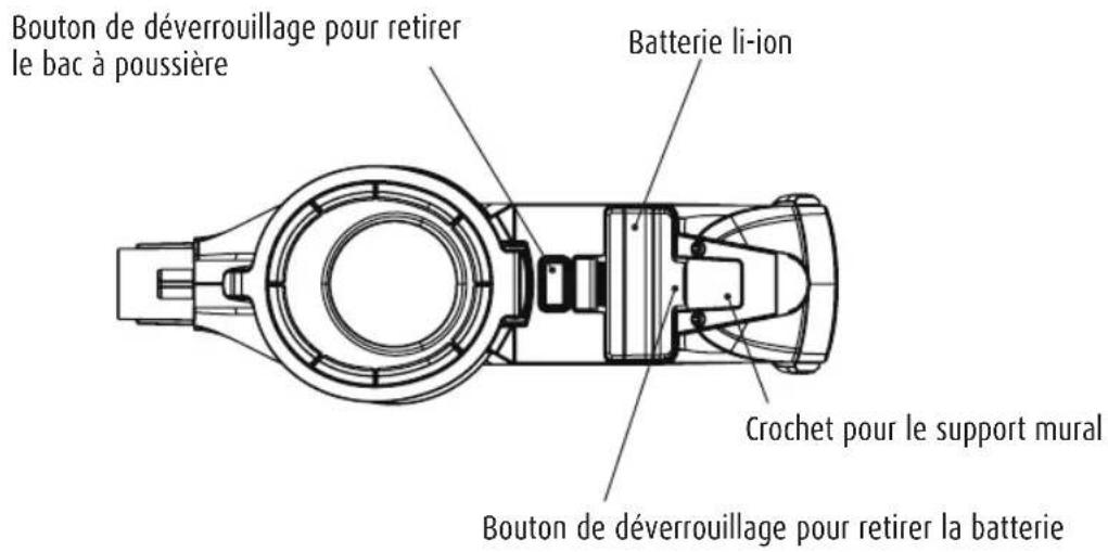 INVICTUS X5 - L'appareil portable - 2
