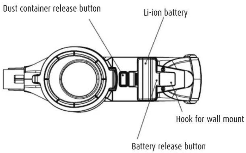 INVICTUS X5 - Main unit - 2