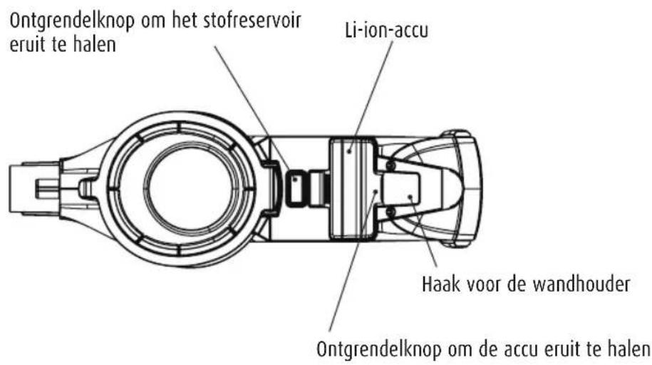 INVICTUS X5 - Het handapparaat - 2