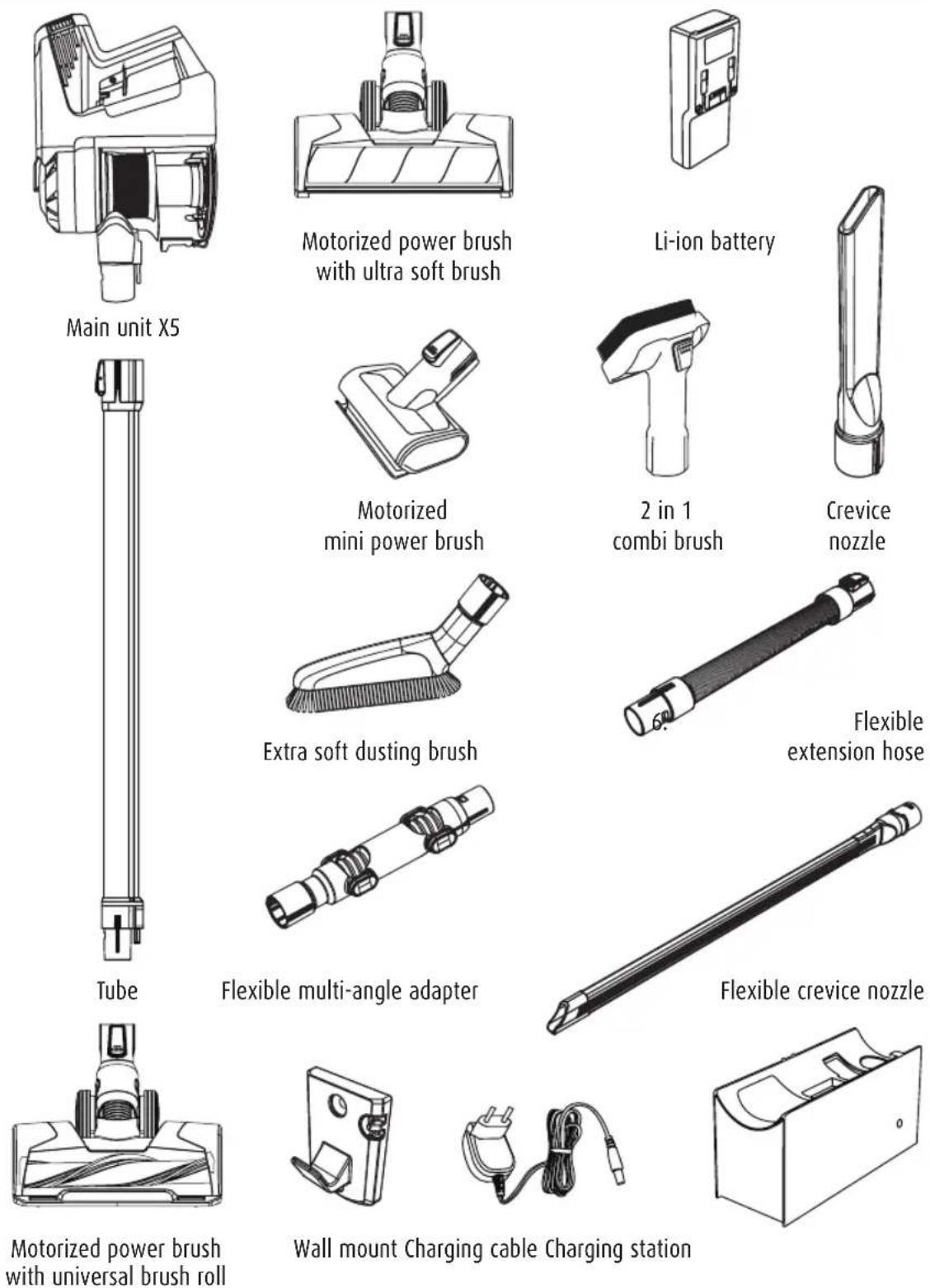 INVICTUS X5 - Product components - 1