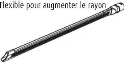 INVICTUS X5 - L'appareil portable - 10
