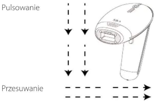 Silk'n 7 - Niezależnie od tego, czy wybrany zostanie tryb pulsacyjny, czy przesuwny: - 1