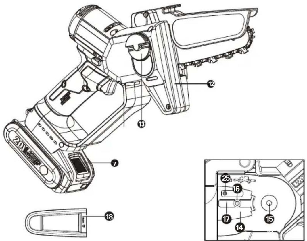 WORX WG325E - 2