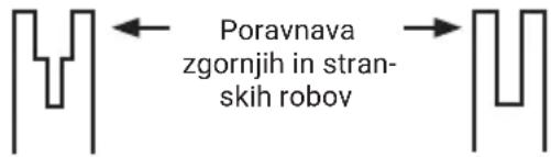 WORX WG325E - Čiščenje žlebu vodilne letve: - 1