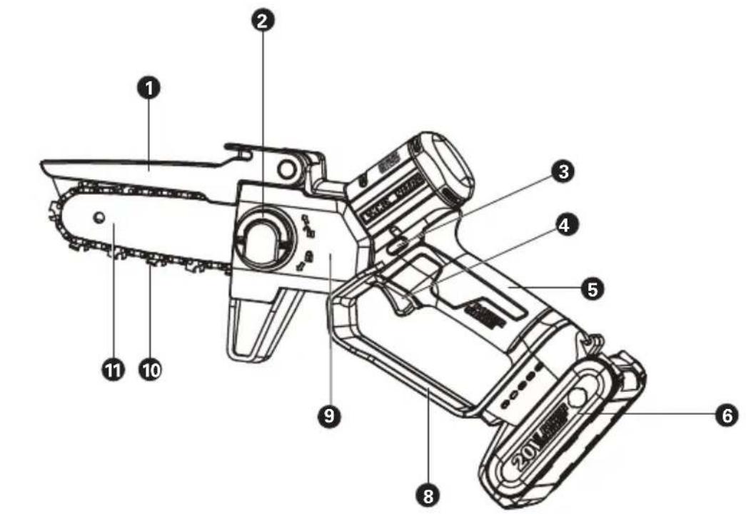 WORX WG325E - 1