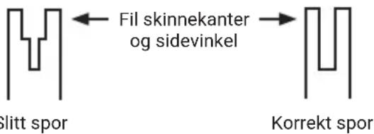 WORX WG325E - For å rengjøre stangskinnene: - 1
