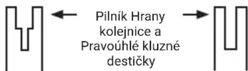 WORX WG325E - Čištění nosných kolejnic vodicí lišty: - 1
