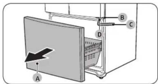 SAMSUNG RF25A5202SL - STEP 5 Align the fridge doors - 2
