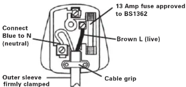 WORX WG119E - BROWN = LIVE - 1