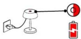 Zafferano Sister Light Mini - INDICATOR LEDS - 2