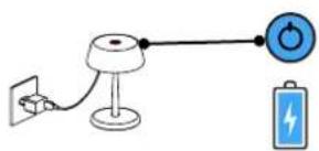 Zafferano Sister Light Mini - LED ROUGE FIXE - 1