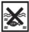 WORX WX101.9 - SZIMBÓLUMOK - 1