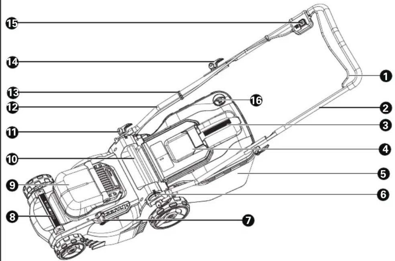 WORX WG737E - 2