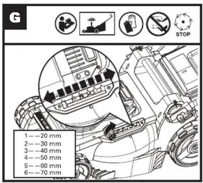 WORX WG737E - 19