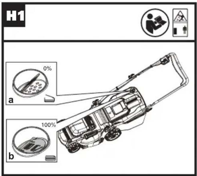 WORX WG737E - 1